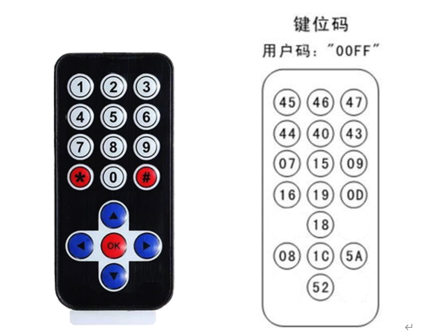 芯兴遥控器红外版对码操作步骤