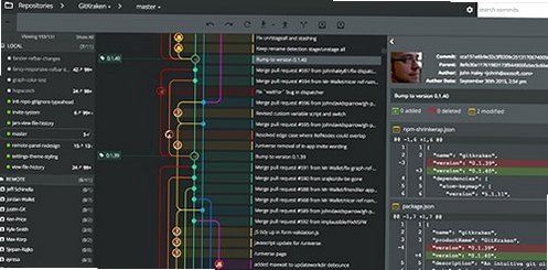 GitKraken for Mac��ͼ0