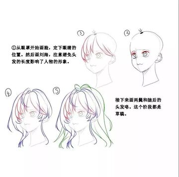 ָ�ʻ滭�������Ž̳̼��ֺÿ� �����ָ�ʻ滭�������Ʒչʾ