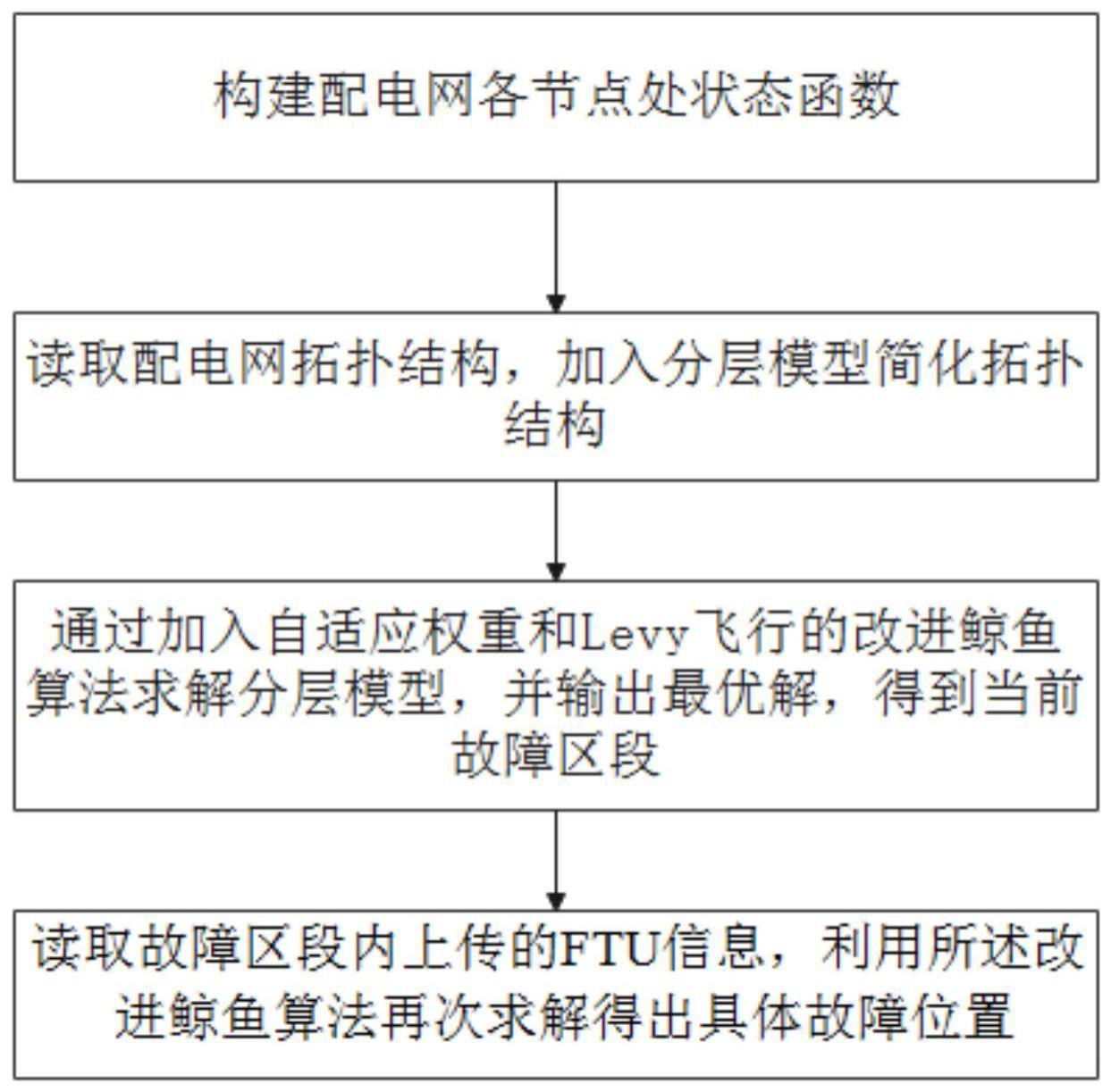 GeoApp-鲸鱼定位耗电隐私设置 安全使用注意事项配图
