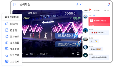 云上投洽会预约洽谈和直播观看操作界面