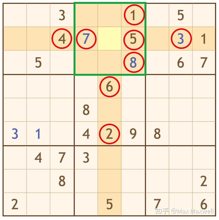 数独控必看的高阶解题技巧 数独进阶方法图解