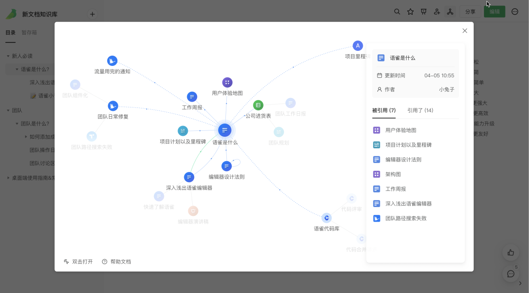 心雀常见用法与误区 心雀网络用法盘点图