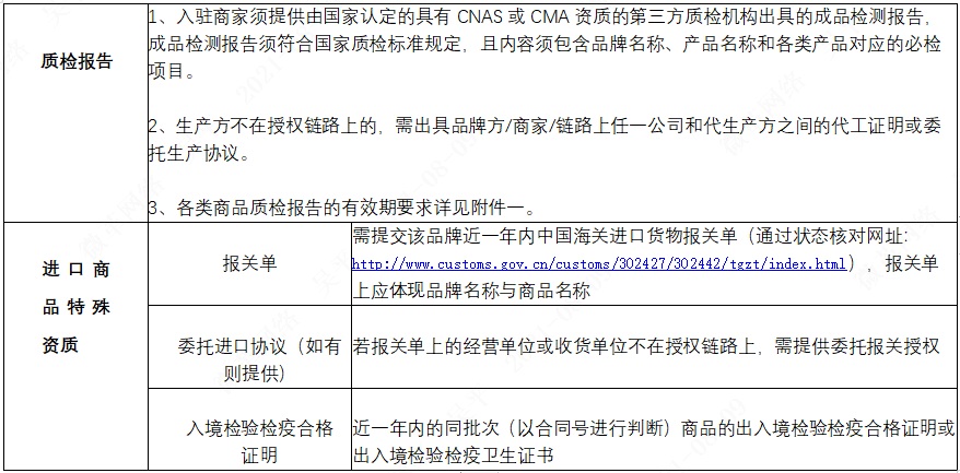 快麻商户入驻资质材料准备配图